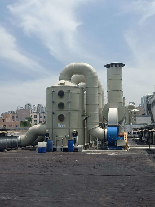 環境工程技術與節能環保技術的融合與發展